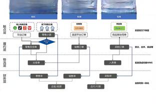 跟队记者：帕瓦尔已恢复合练，大概率将入选对阵拉齐奥的大名单